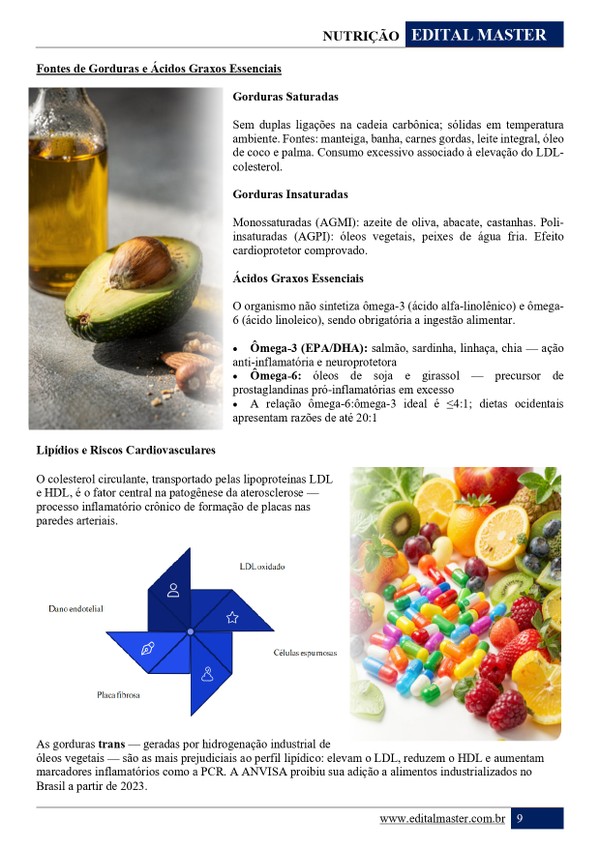 Nutricionista - SESAU AL