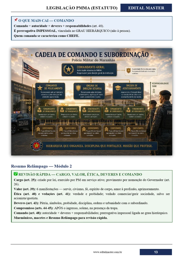 Soldado QP - Polícia Militar do Maranhão 