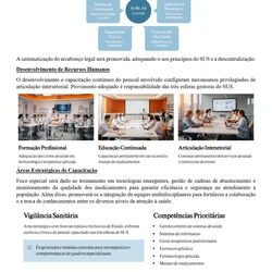 Farmacêutico - Ministério da Saúde