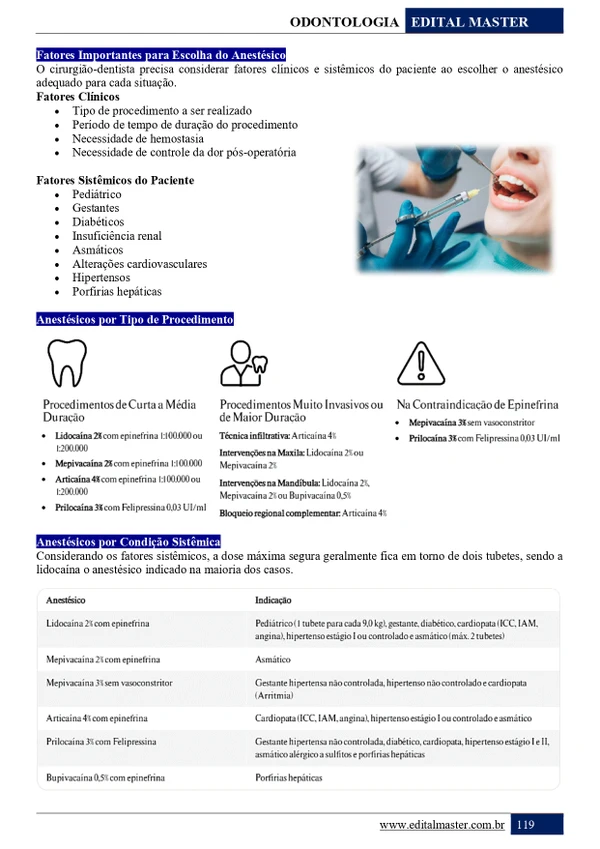 Cirurgião Dentista - Embu das Artes SP