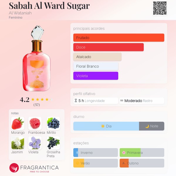 Perfume feminino Sabah Al Ward Sugar