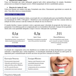 Odontólogo - Ministério da Saúde