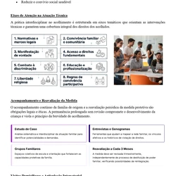 Educador Social - SEDES DF