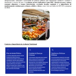 Nutricionista - Embu das Artes SP