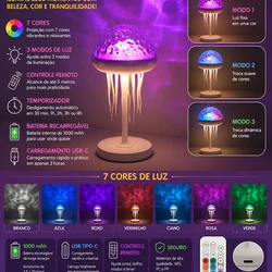 Luminária Projetora LED Água-Viva