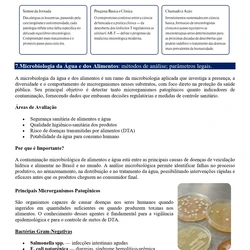 Biomédico - SES TO