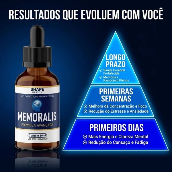 Memoralis - Suplemento Alimentar - Promoção Exclusiva + Frete Grátis