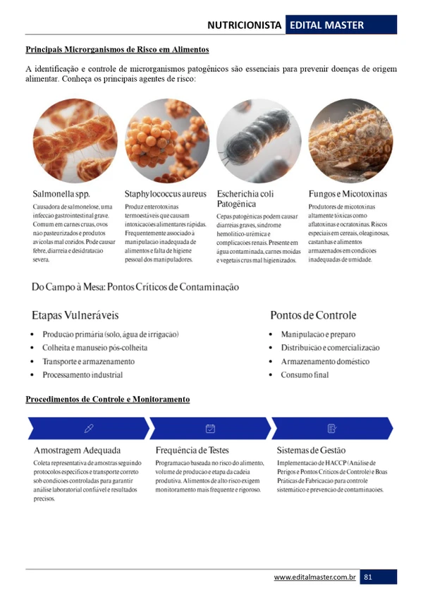 Nutricionista - Embu das Artes SP