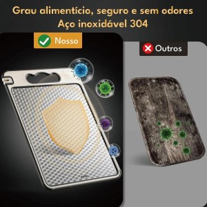 Tábua De Corte Higiênica Antibacteriana 