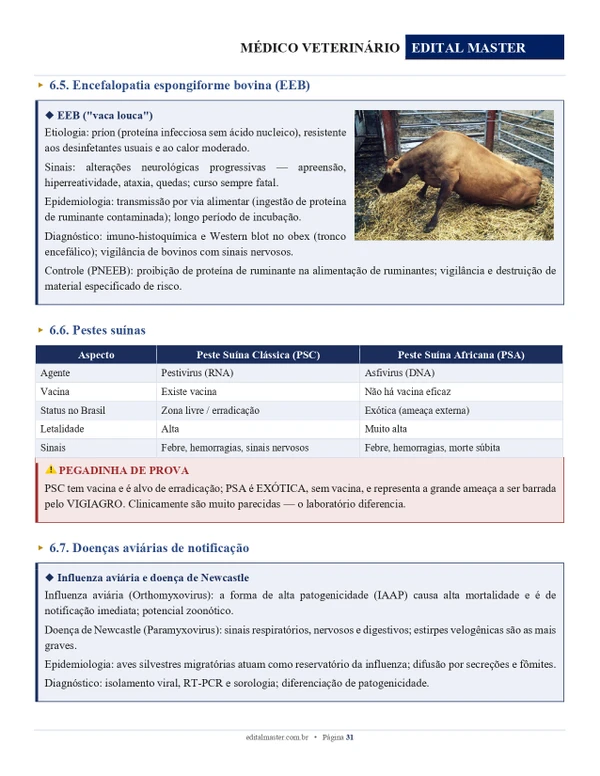  Médico Veterinário - Concurso Unificado Piauí