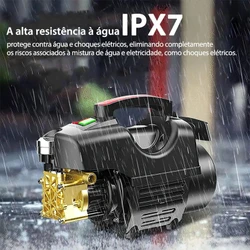 Lavadora de Alta Pressão Soarfly 4800W 245bar — Motor por Indução (127V ou 220V)