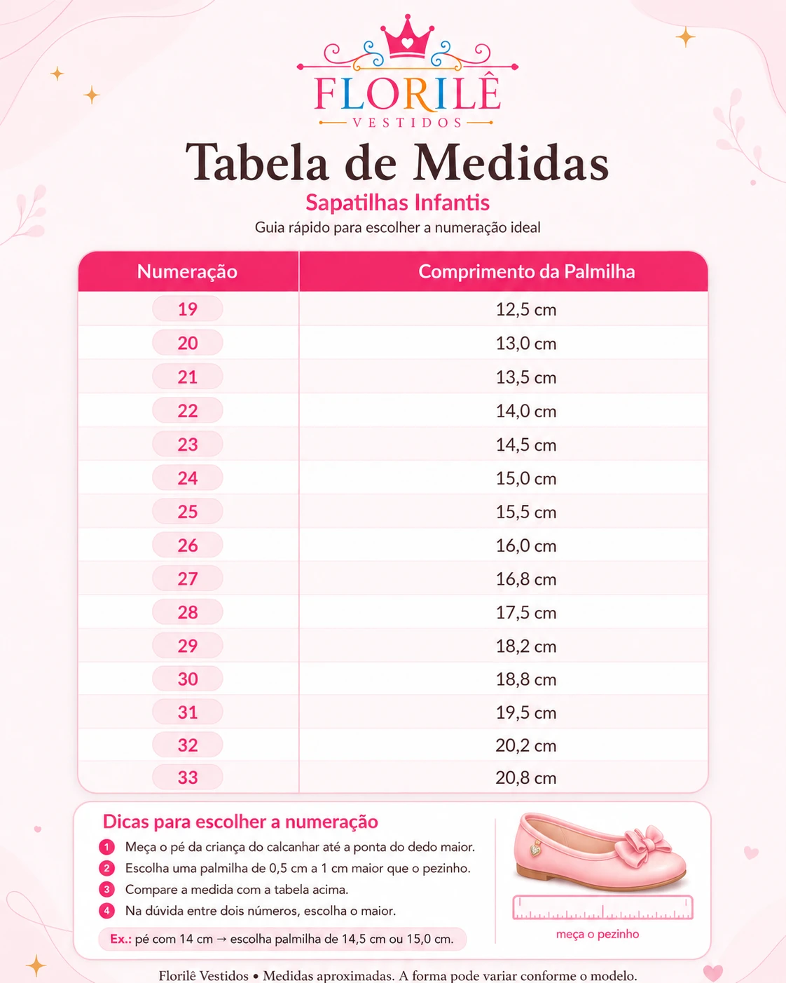 Tabela de medidas