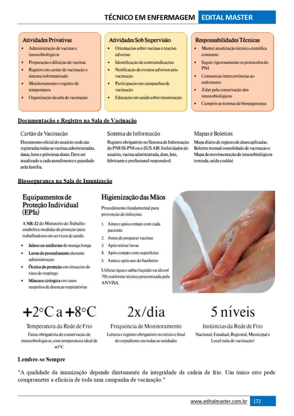 Técnico de Enfermagem PSF - Embu das Artes SP