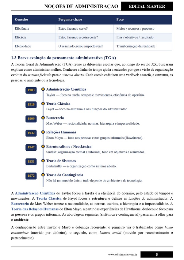 Técnico Administrativo Polícia Penal - Maranhão