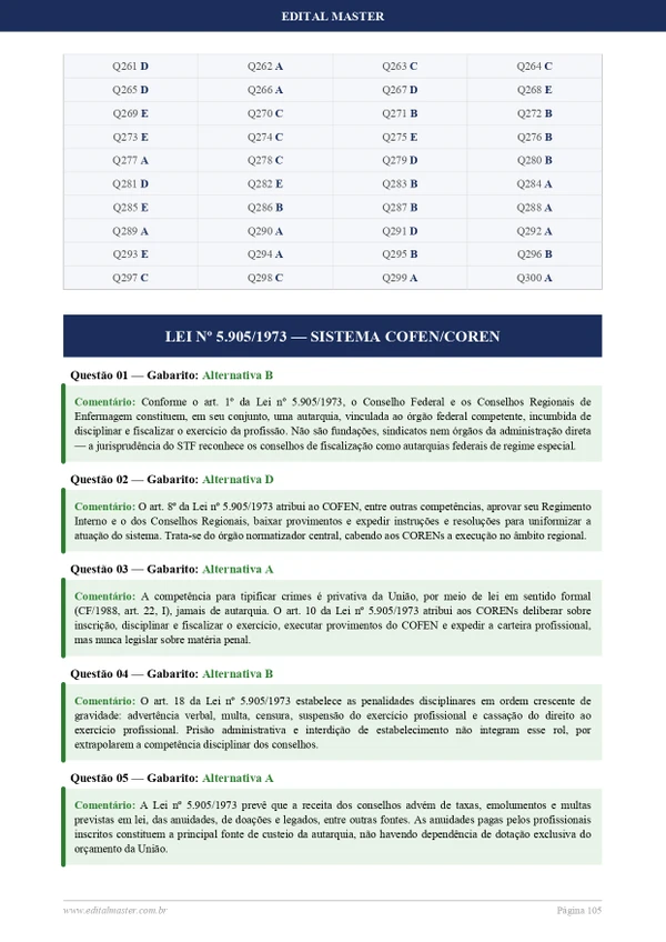 COREN/SP - 300 Questões Comentadas + Simulado 