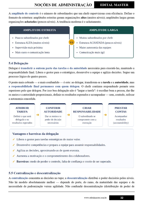Técnico Administrativo Polícia Penal - Maranhão