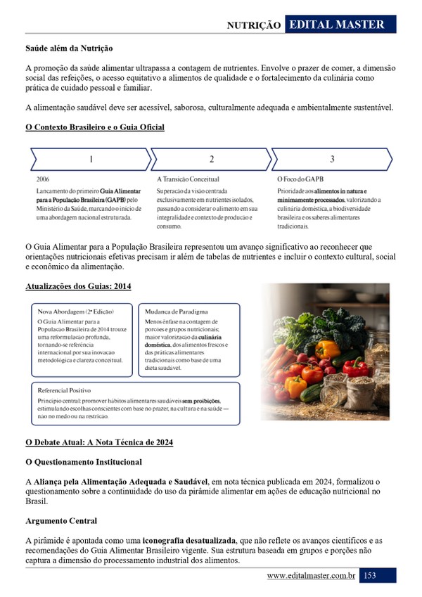 Nutricionista - SESAU AL