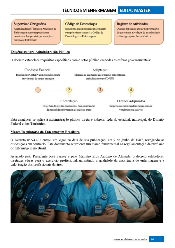 Técnico em Enfermagem - Ministério da Saúde