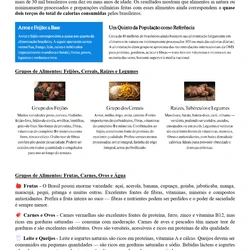 Nutricionista - Jundiaí SP