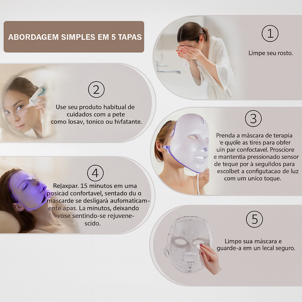 Máscara Led Tratamento Facial Fototerapia Estética 7 Cores