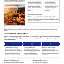 Nutricionista - Embu das Artes SP