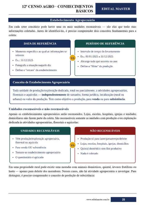 IBGE -AGENTE CENSITÁRIO REGIONAL (ACR)