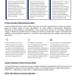 Nutrição ENARE 2026/2027