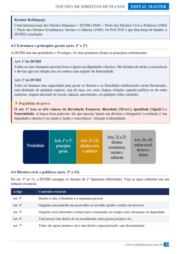 PRF - Policial Rodoviário Federal