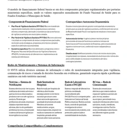 Farmacêutico - Ministério da Saúde