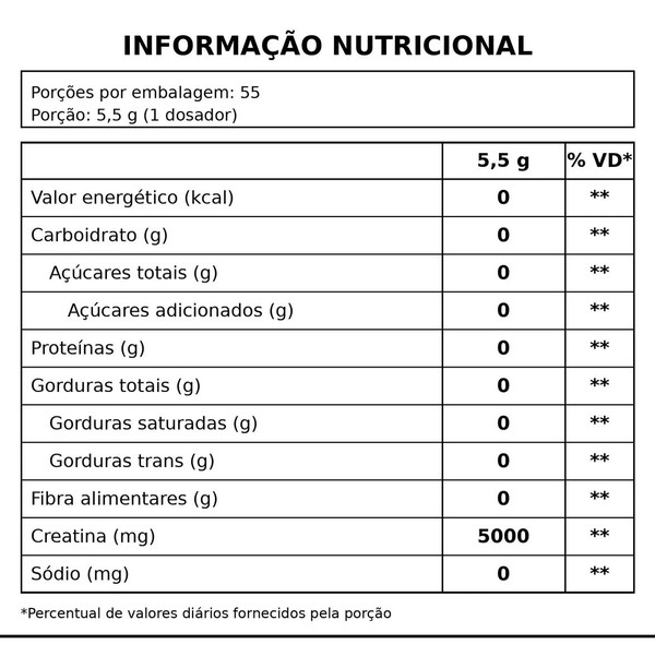 CREATINA MONOHIDRATADA CREA JUICE - 300G - SHARK PRO