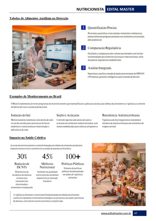 Nutricionista - Embu das Artes SP
