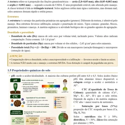 Engenheiro Agrônomo - Concurso Unificado Piauí