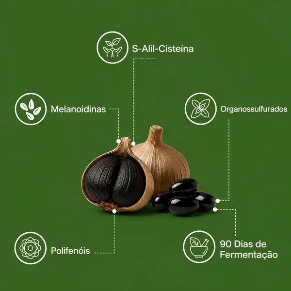 Fermenvita® Alho Negro Fermentado 6.000mg | Desincha, Regula e Fortalece a Imunidade