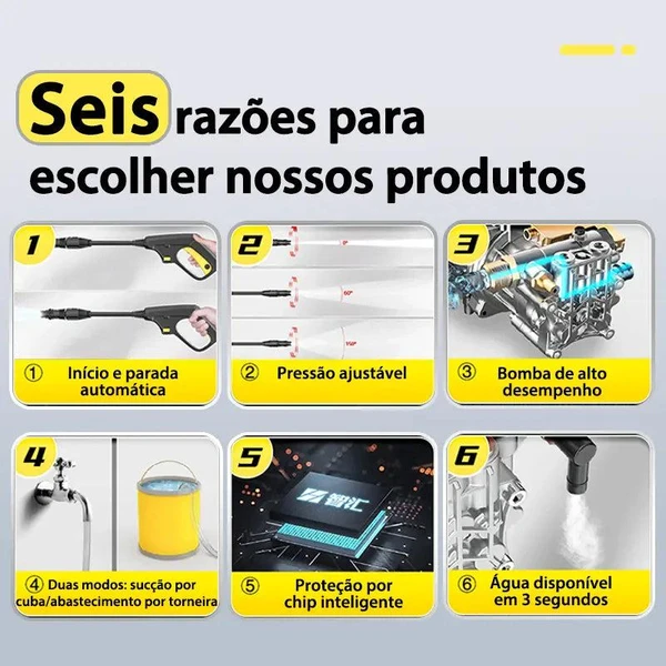 Lavadora de Alta Pressão Soarfly 4800W 245bar — Motor por Indução (127V ou 220V)
