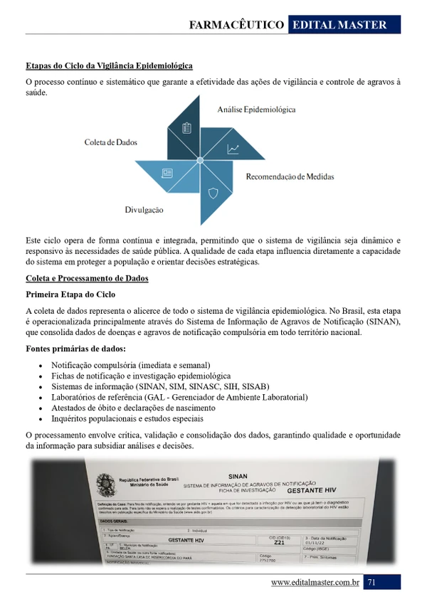 Farmacêutico - Ministério da Saúde
