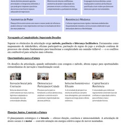 Assistente Social Polícia Penal - Maranhão