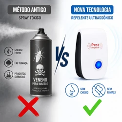 Repelente Eletrônico Ultrassônico Anti Pragas de Tomada - Espanta Mosquitos Ratos e Baratas