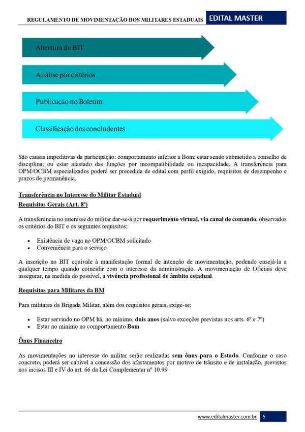 Brigada Militar/RS - 1º Tenente de Saúde