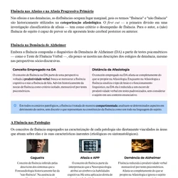 Fonoaudiologia ENARE 2026/2027