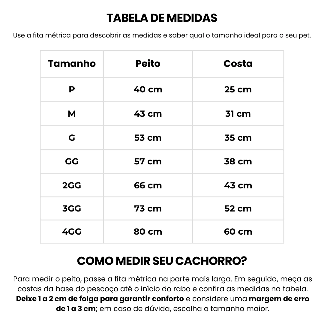 Tabela de medidas
