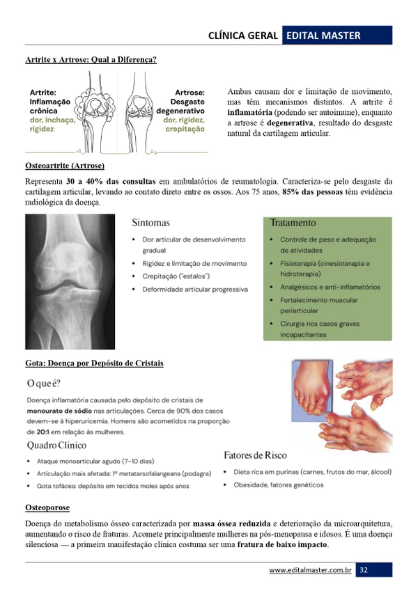 Médico Clínico - Ministério da Saúde