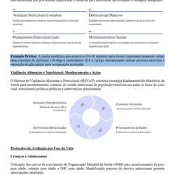 Nutrição ENARE 2026/2027