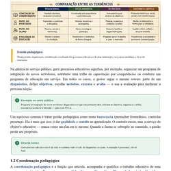 Pedagogo - Araguaína TO