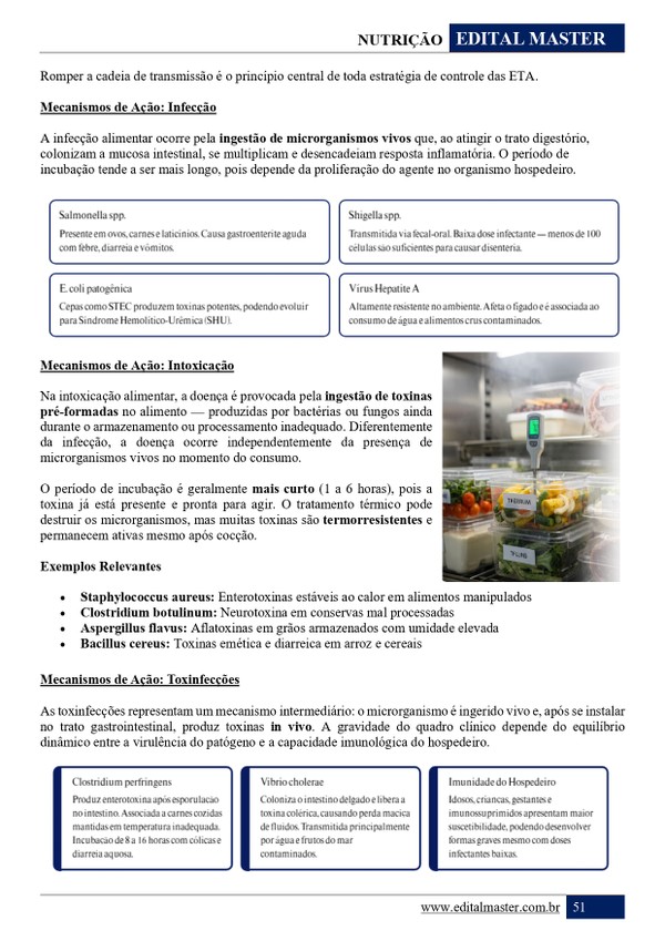 Nutricionista - SESAU AL