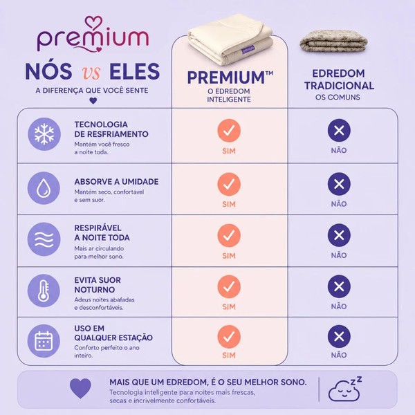 Promoção de inverno (Pague 1 Leve 2) Edredom Marshmallow 2 em 1 + Frete Grátis