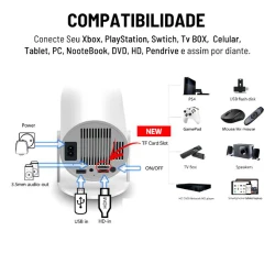 Projetor Inteligente HY300 PRO 4K Android 11 WiFi e Bluetooth