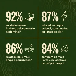 RevitaBio® — Óleo de Orégano 6.000mg + Semente Negra | Desincha, Fortalece a Imunidade e Restaura o Intestino