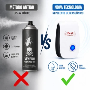 Repelente Eletrônico Ultrassônico Anti Pragas de Tomada - Espanta Mosquitos Ratos e Baratas