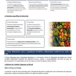 Nutricionista - SESAU AL