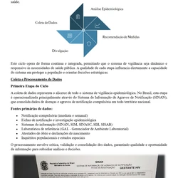 Farmacêutico - Ministério da Saúde
